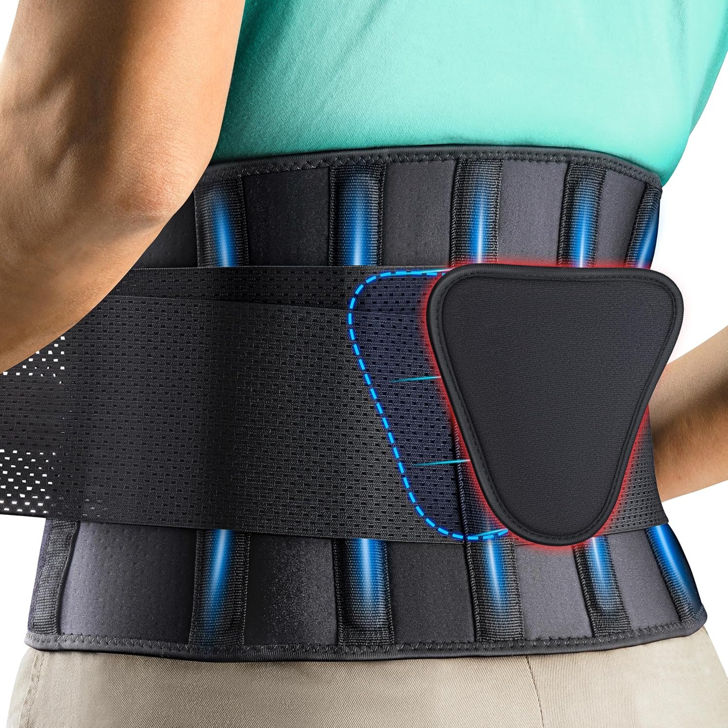 FEATOL Back Brace for Lower Back Pain, Back Support Belt for Women & Men, Breathable Lower Back Brace with Lumbar Pad, Lower Back Pain Relief for Herniated Disc, Sciatica, Scoliosis plus size (Waist - Image 2
